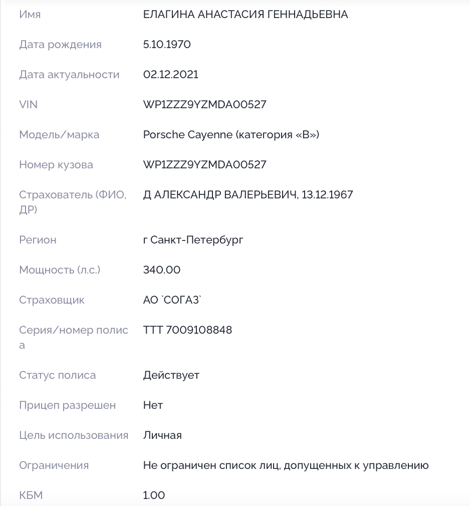 Дюков — страхователь автомобиля Елагиной