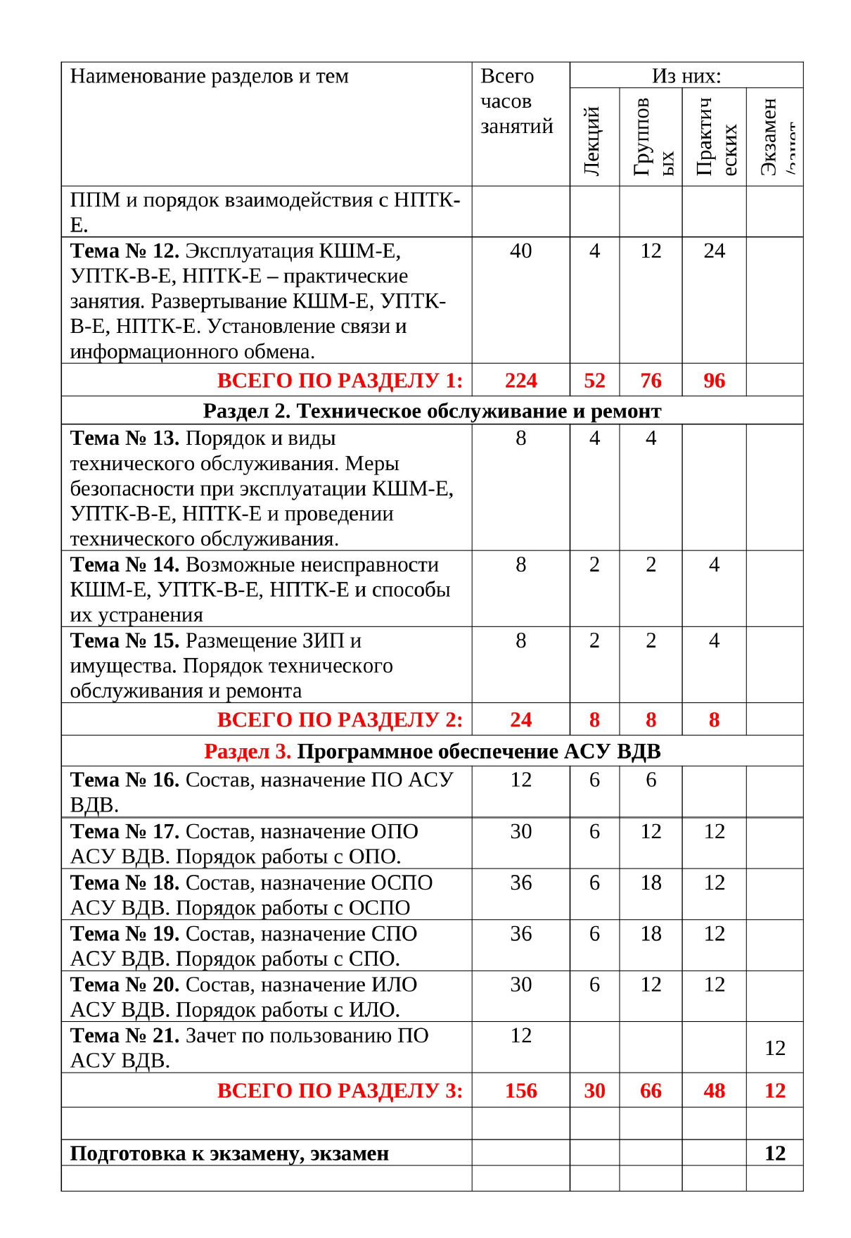 Миниатюра 5