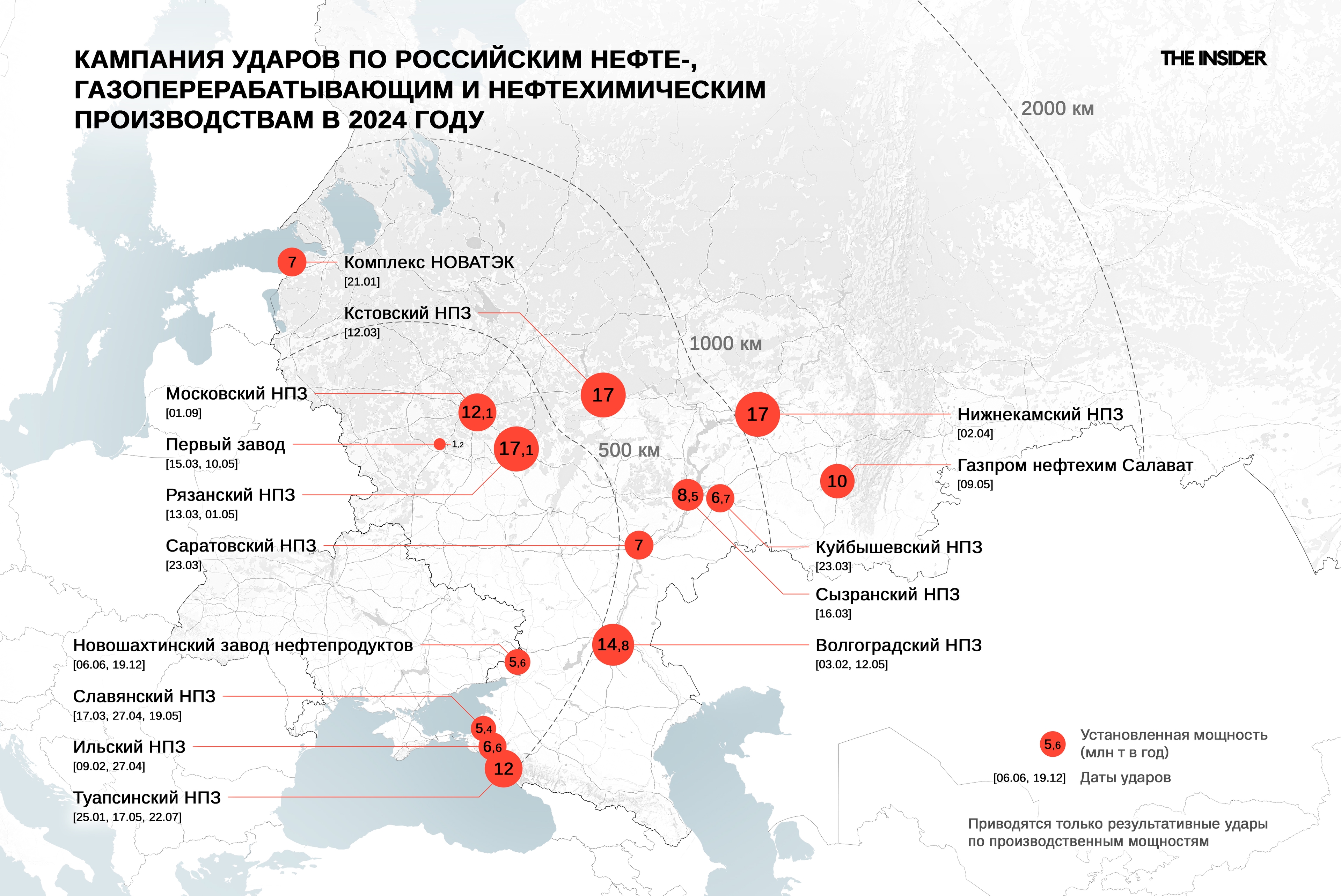 Кампания ударов по российским нефте-, газоперерабатывающим и нефтехимическим производствам в 2024 году